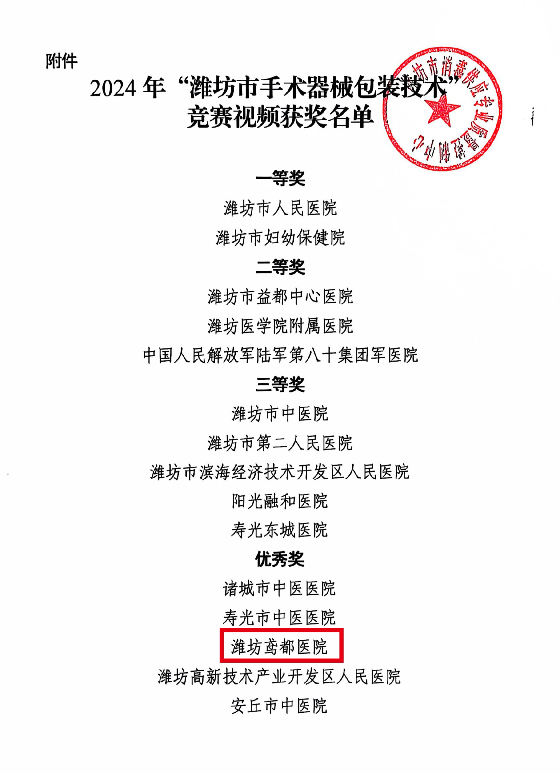关于公布2024年“潍坊市手术器械包装技术“竞赛视频评选结果的通知-2.jpg