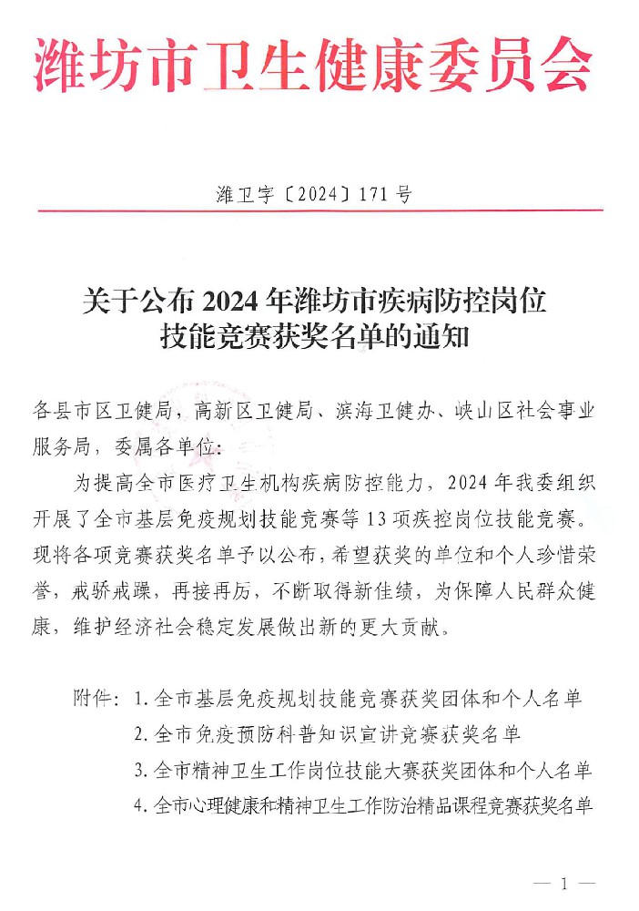 关于公布2024年潍坊市疾病防控位技能竞赛获奖名单的通知-1.jpg