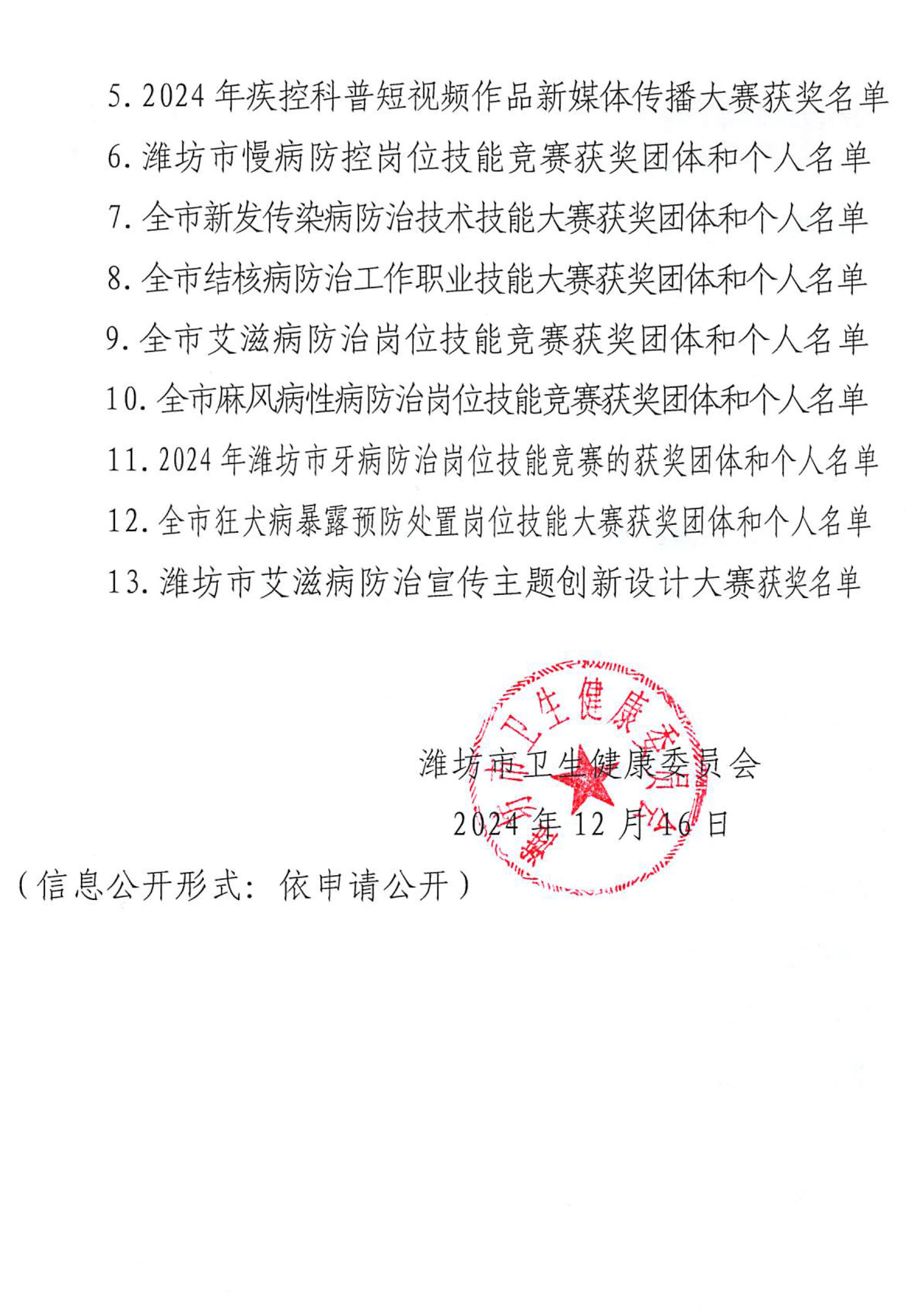 关于公布2024年潍坊市疾病防控岗位技能竞赛获奖名单的通知-2.jpg
