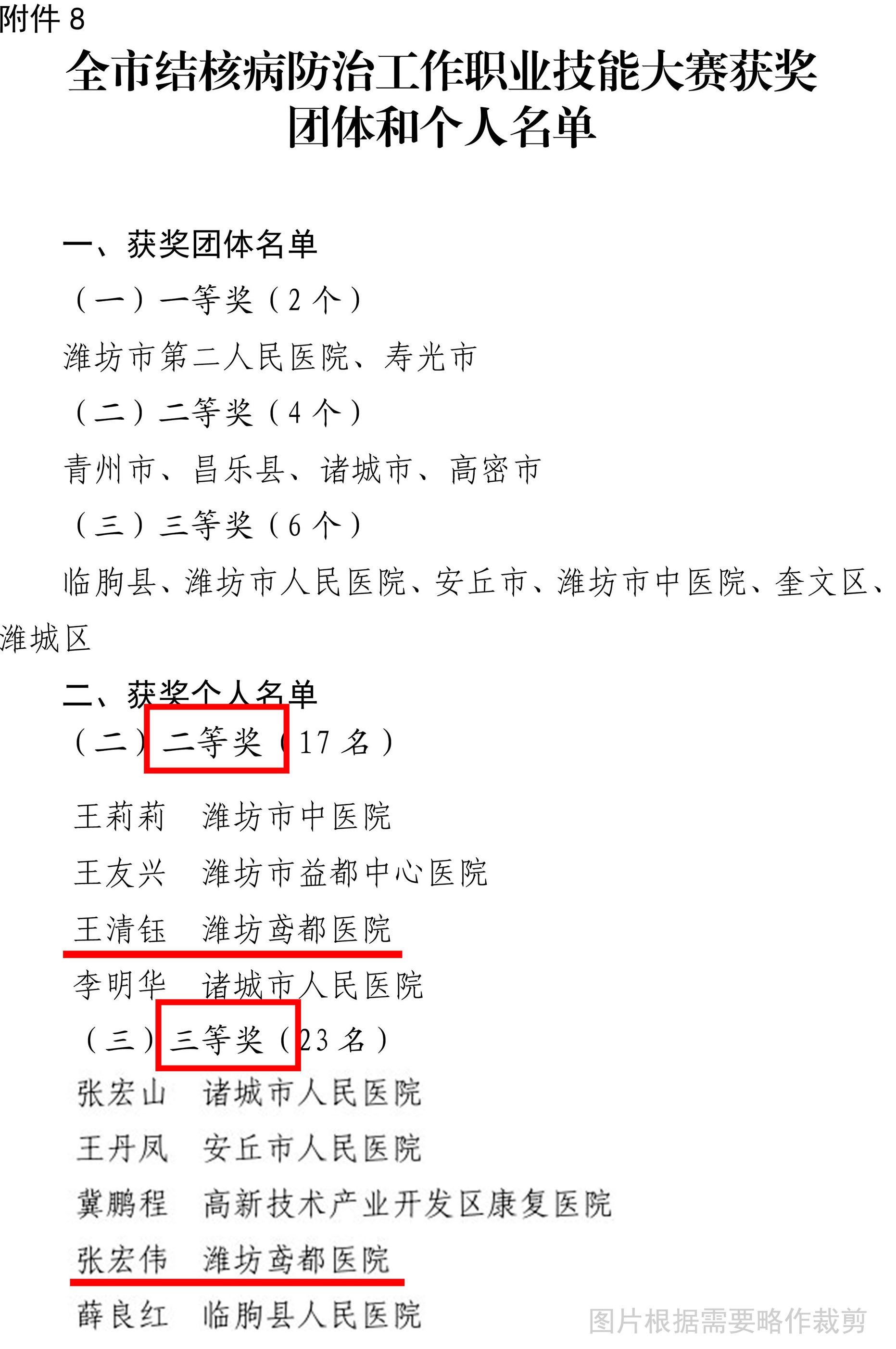 王清钰张宏伟.jpg