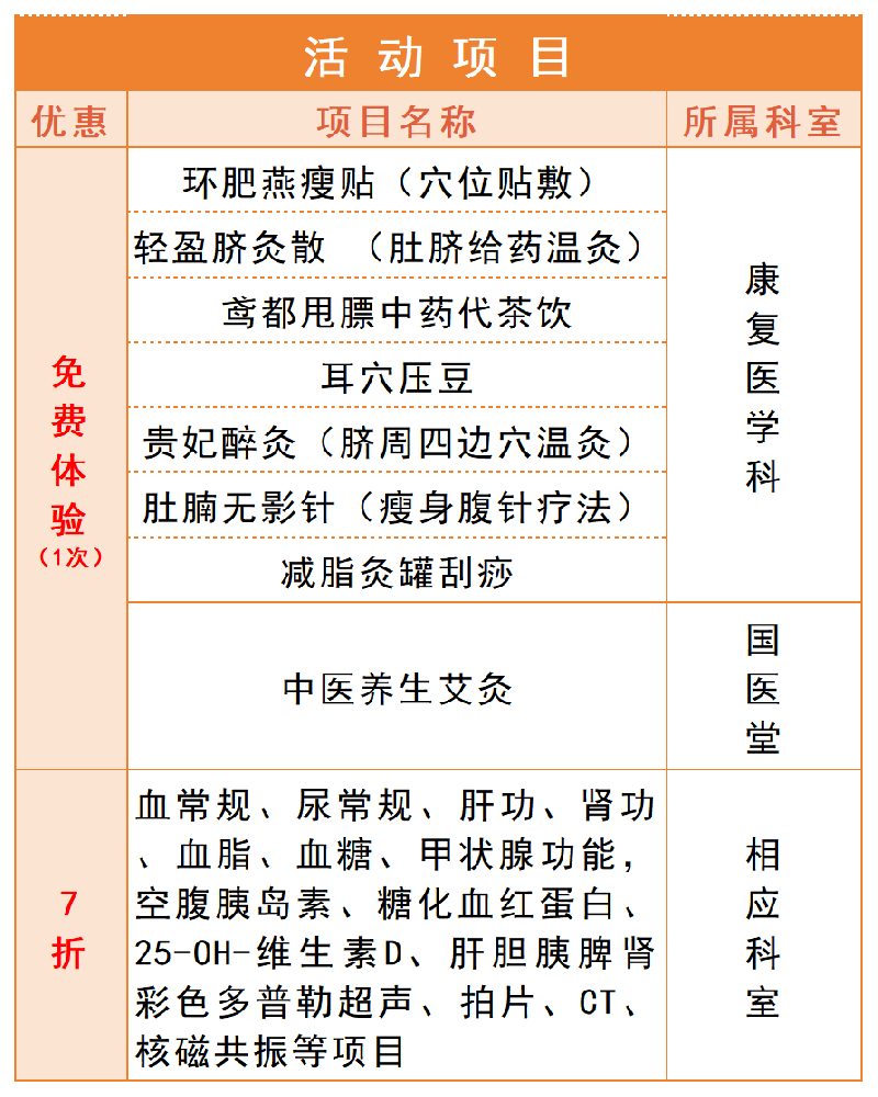 【预告】本周六！我院将开展“科学减重 享‘瘦’健康”大型公益活动