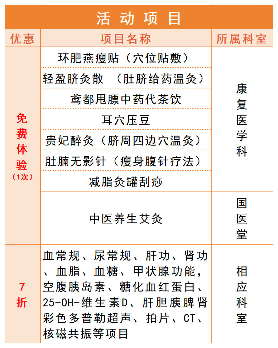 减肥公益活动项目_Sheet1.png